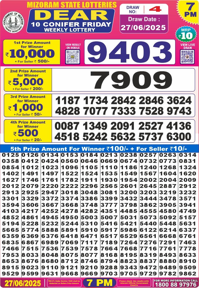 Nagaland State Lottery Dear 10 7 PM Result 26/03/25