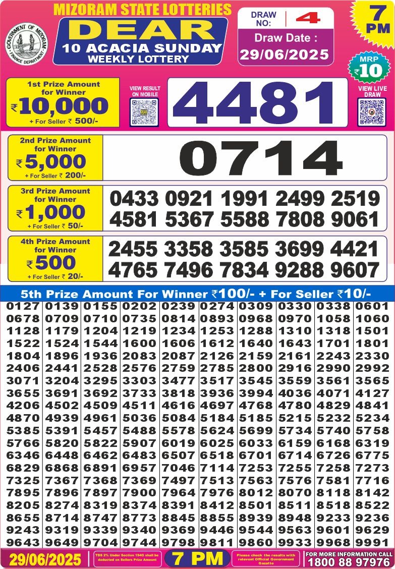 Nagaland State Lottery Dear 10 7 PM Result 26/03/25