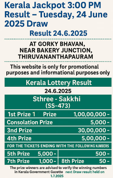 Kerala Jackpot 3:00 PM Result – Tuesday, 24 June 2025 Draw