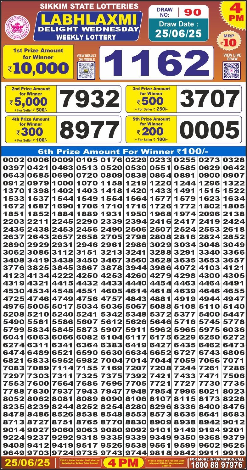 Labh Laxmi Lottery Result 4 PM 26/03/25 - Nagaland State Lottery Sambad