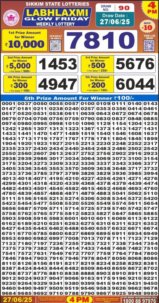 Labh Laxmi Lottery Result 4 PM 26/03/25 - Nagaland State Lottery Sambad