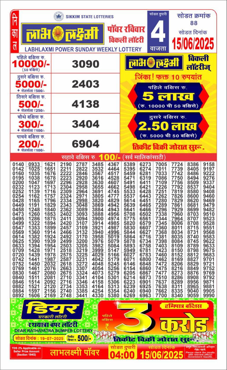 4 PM Result
