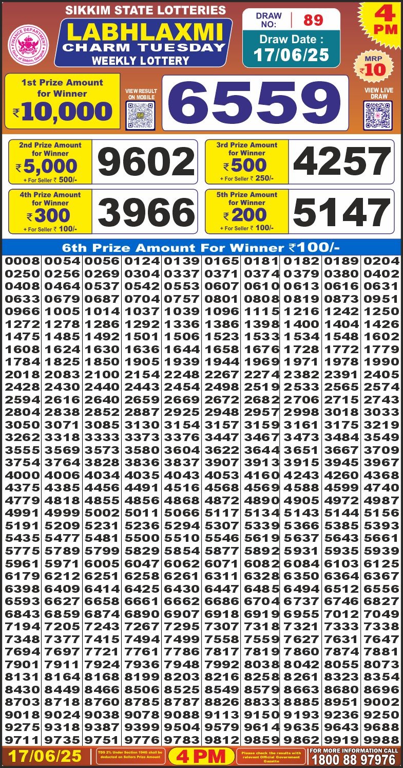 Labh Laxmi Lottery Result 4 PM 26/03/25 - Nagaland State Lottery Sambad
