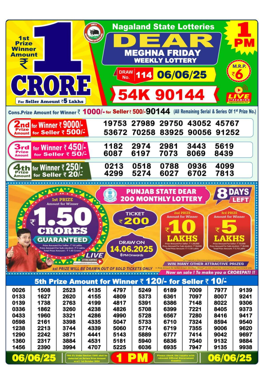 Lottery Result Image