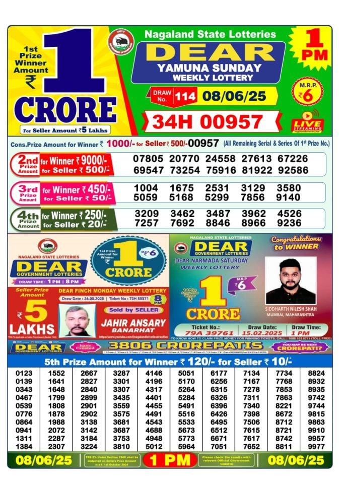 Dear Lottery Result 1PM 25 April 2025