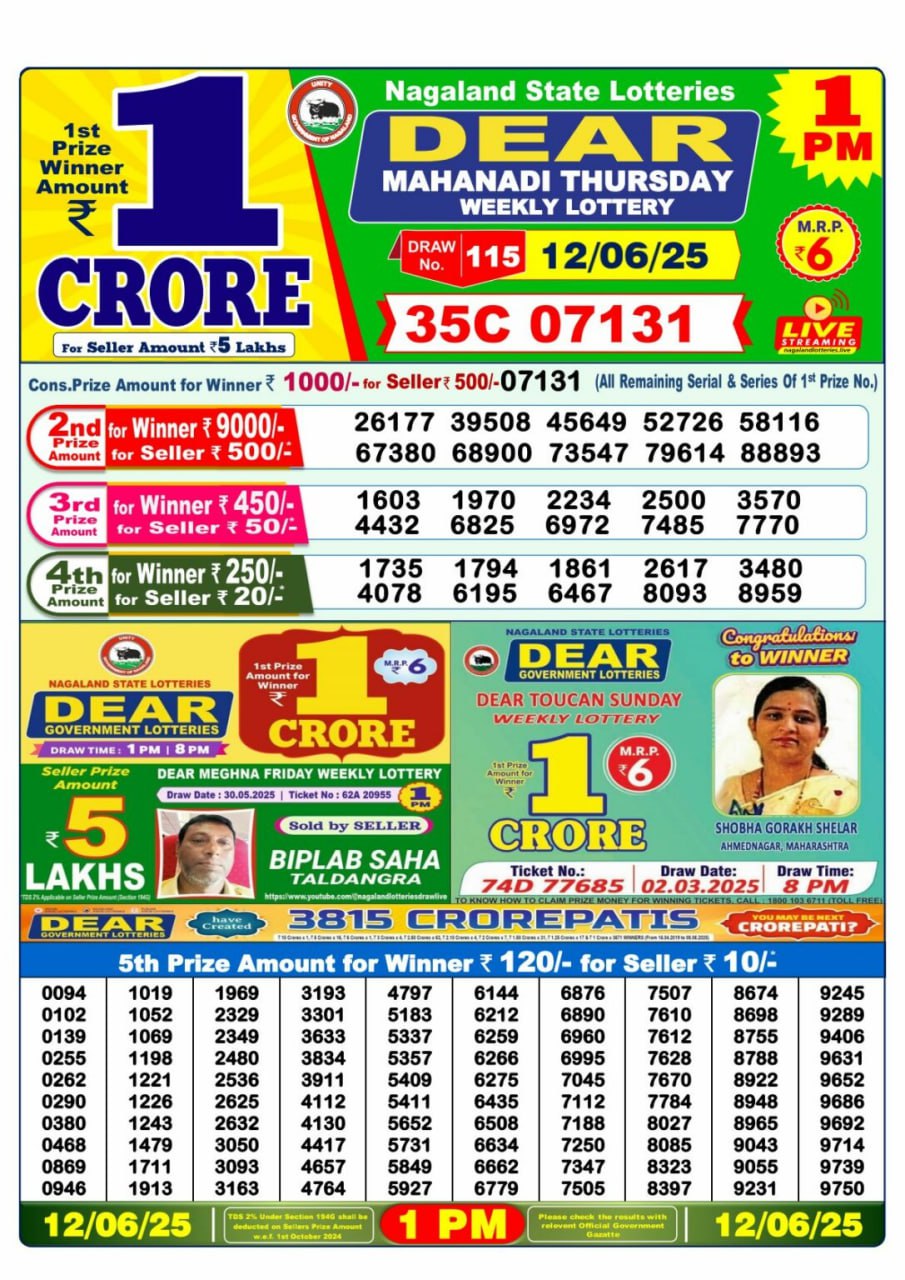 Dear Lottery 1 PM Result – Live Draw Image