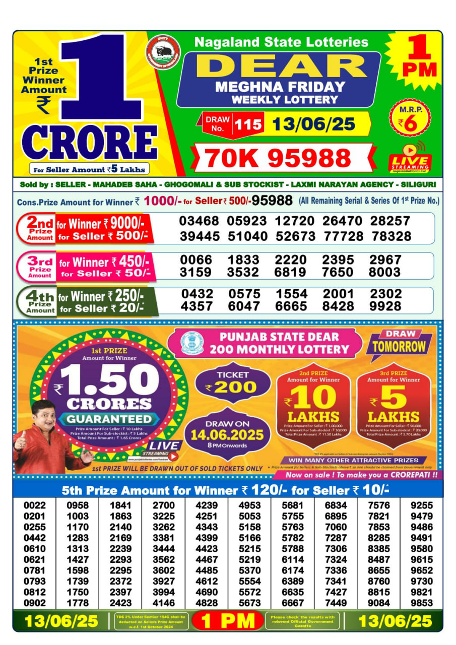 Dear Lottery 1 PM Result – Live Draw Image
