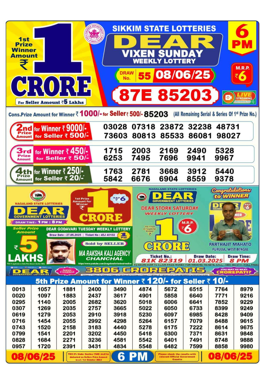 Dear Lottery 6 PM Result – Live Draw Image