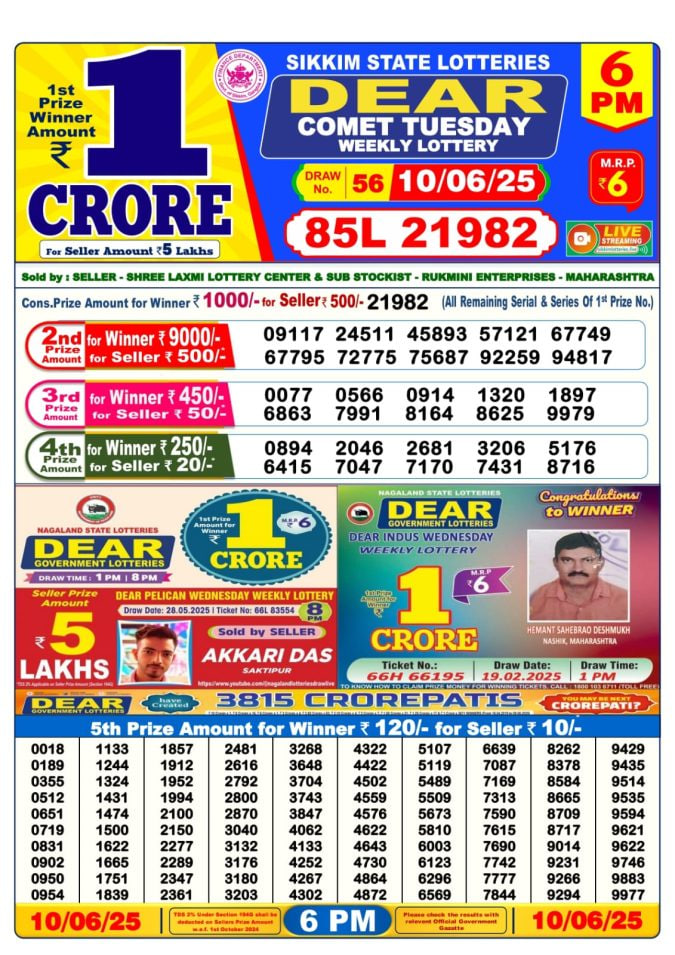 Lottery Result Image