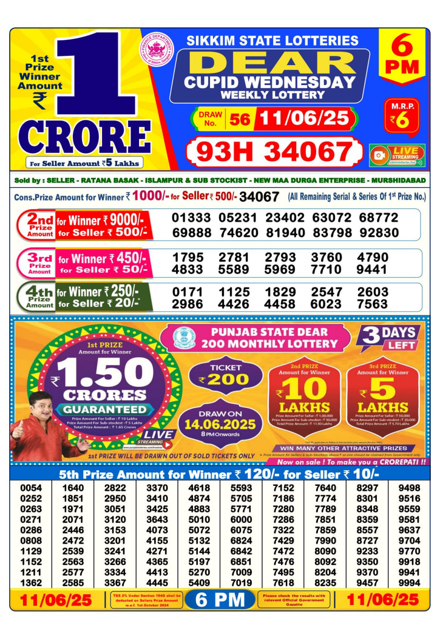 Dear Lottery 6 PM Result – Live Draw Image