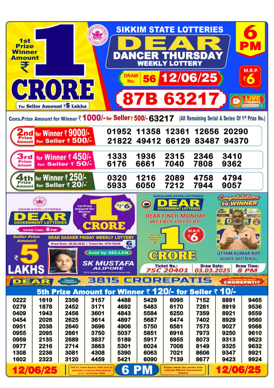 Dear Lottery 6 PM Result – Live Draw Image