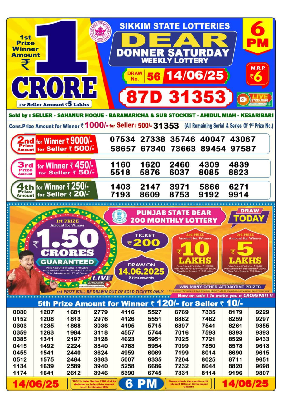 Lottery Result Image