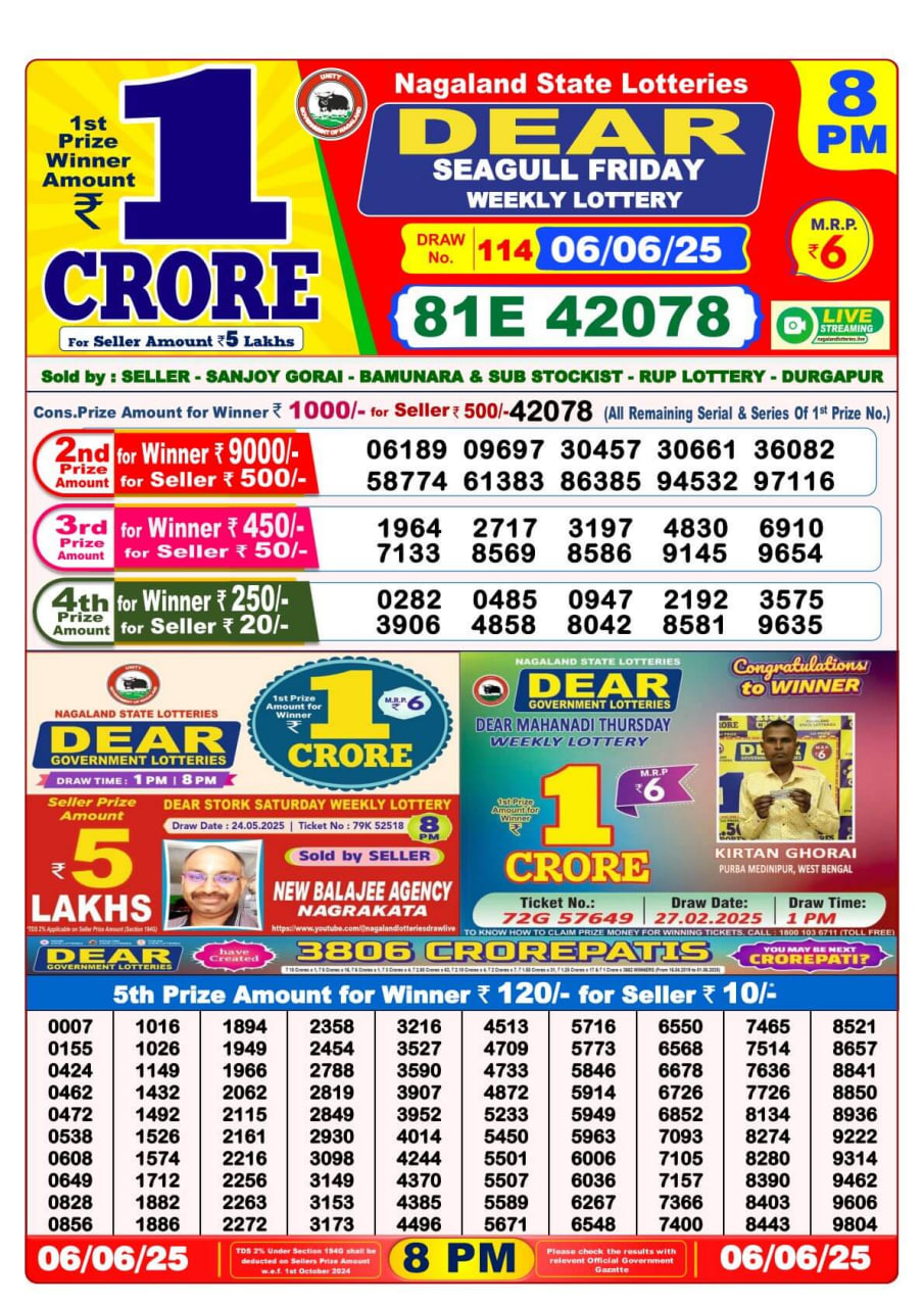 Lottery Result Image