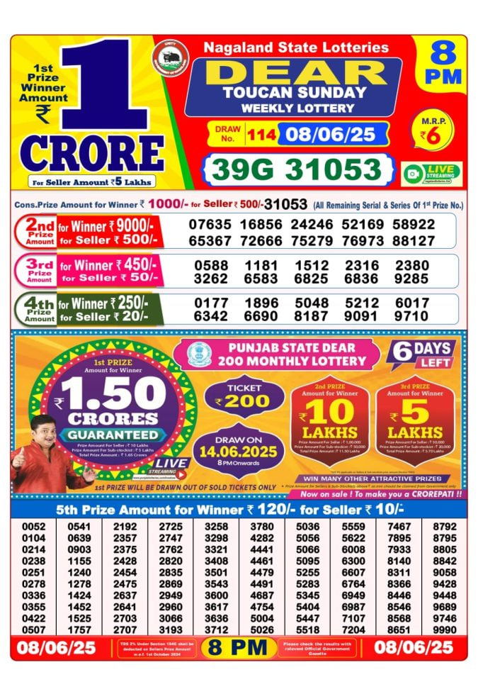 Dear Lottery 8 PM Result – Live Draw Image