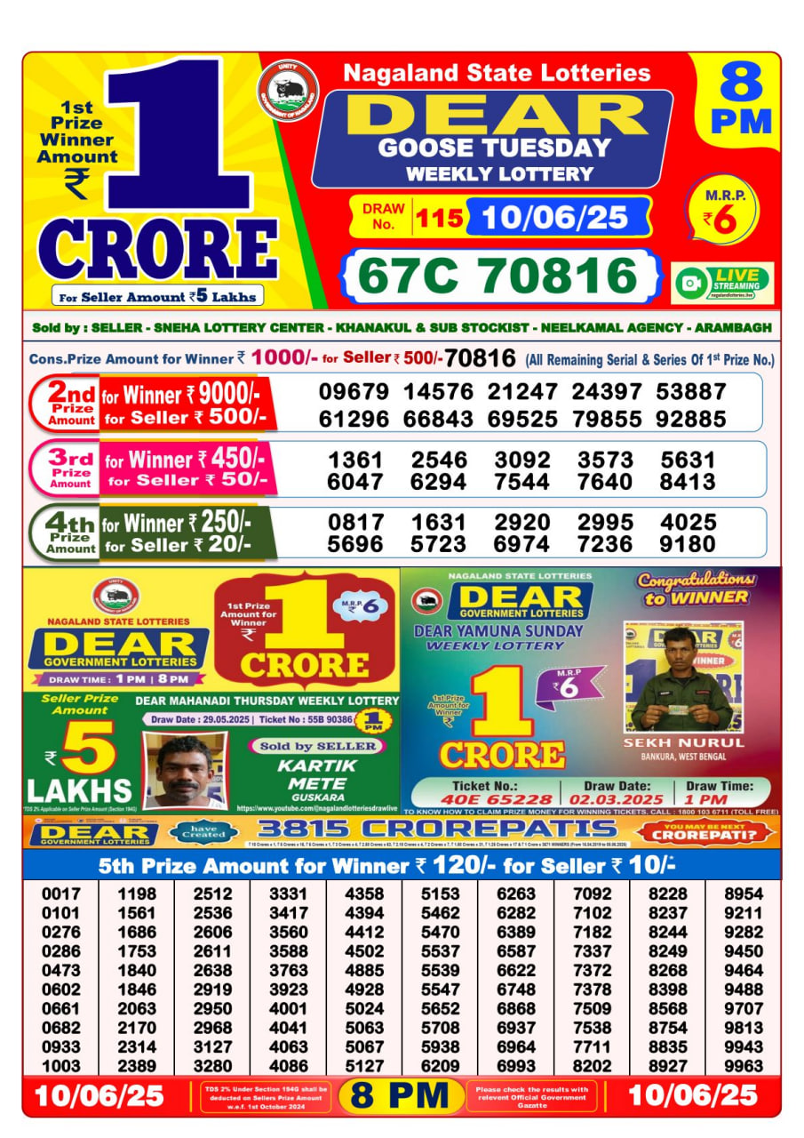 Lottery Result Image