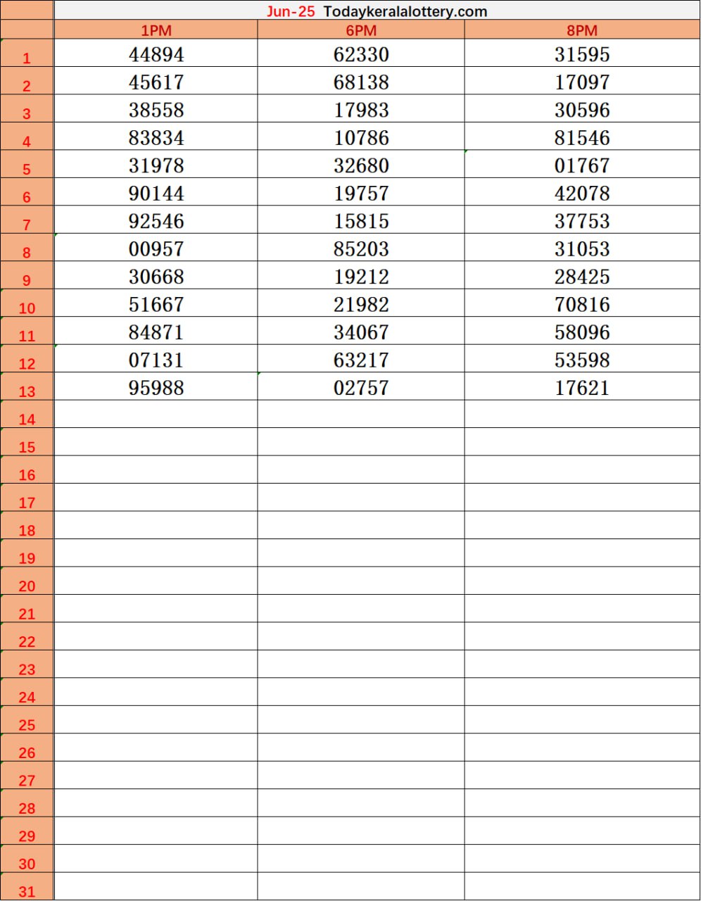 Dear Jackpot Result Chart - Latest Dear Lottery Winning Numbers