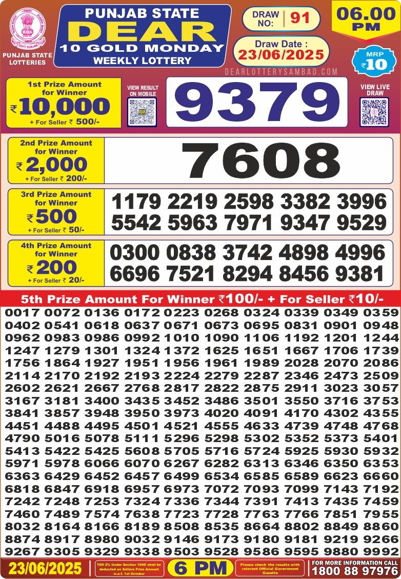 Punjab State Lottery 6 PM Result 26/03/25