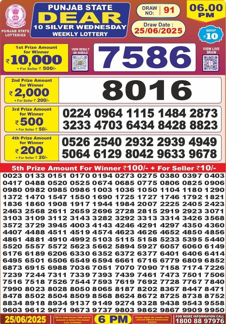 Punjab State Lottery 6 PM Result 26/03/25