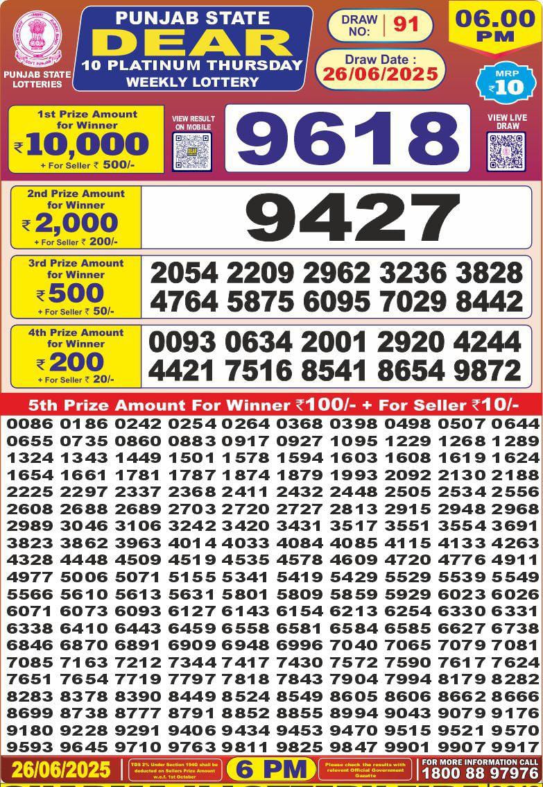 Punjab State Lottery 6 PM Result 26/03/25