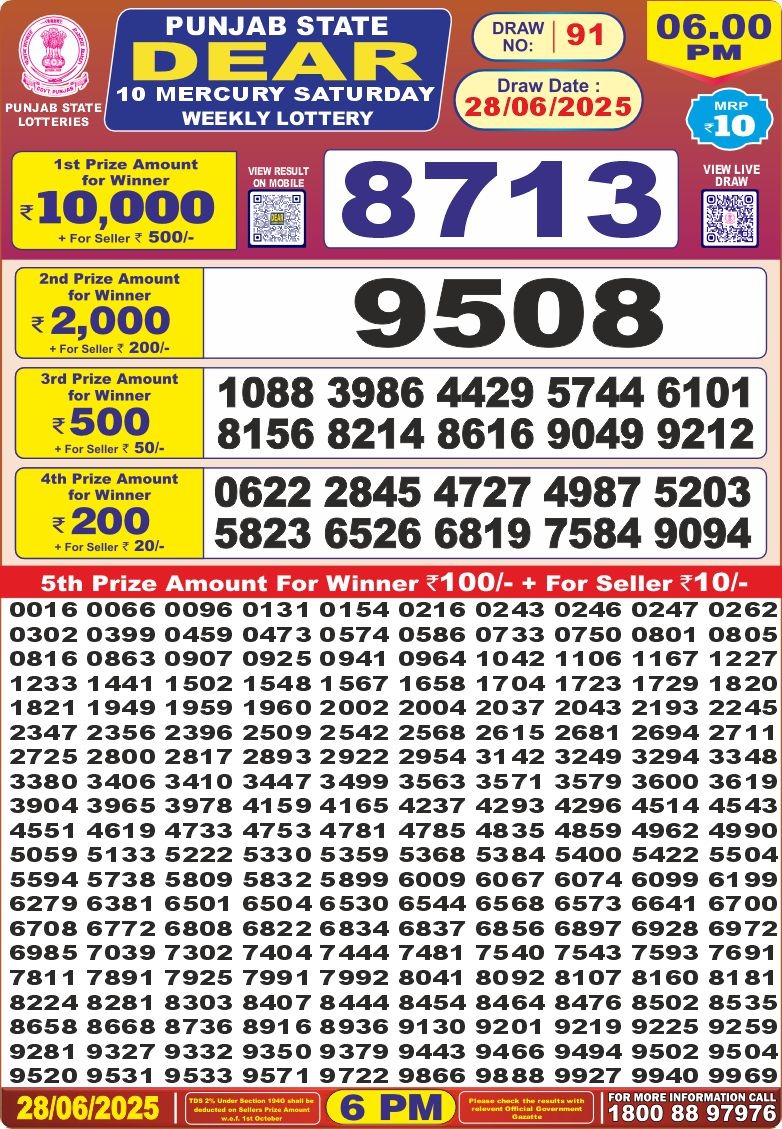 Punjab State Lottery 6 PM Result 26/03/25