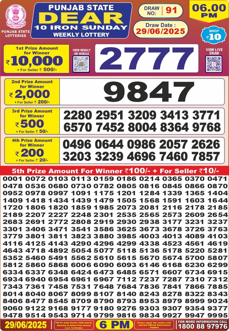 Punjab State Lottery 6 PM Result 26/03/25