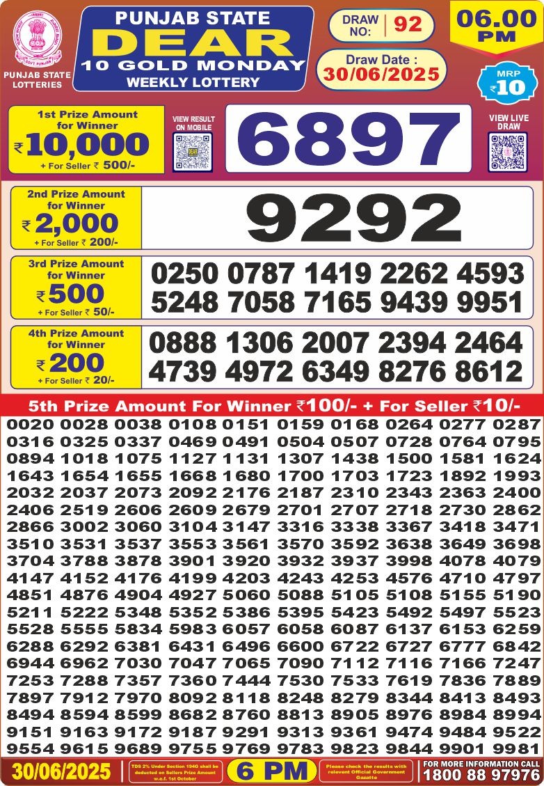 Punjab State Lottery 6 PM Result 26/03/25