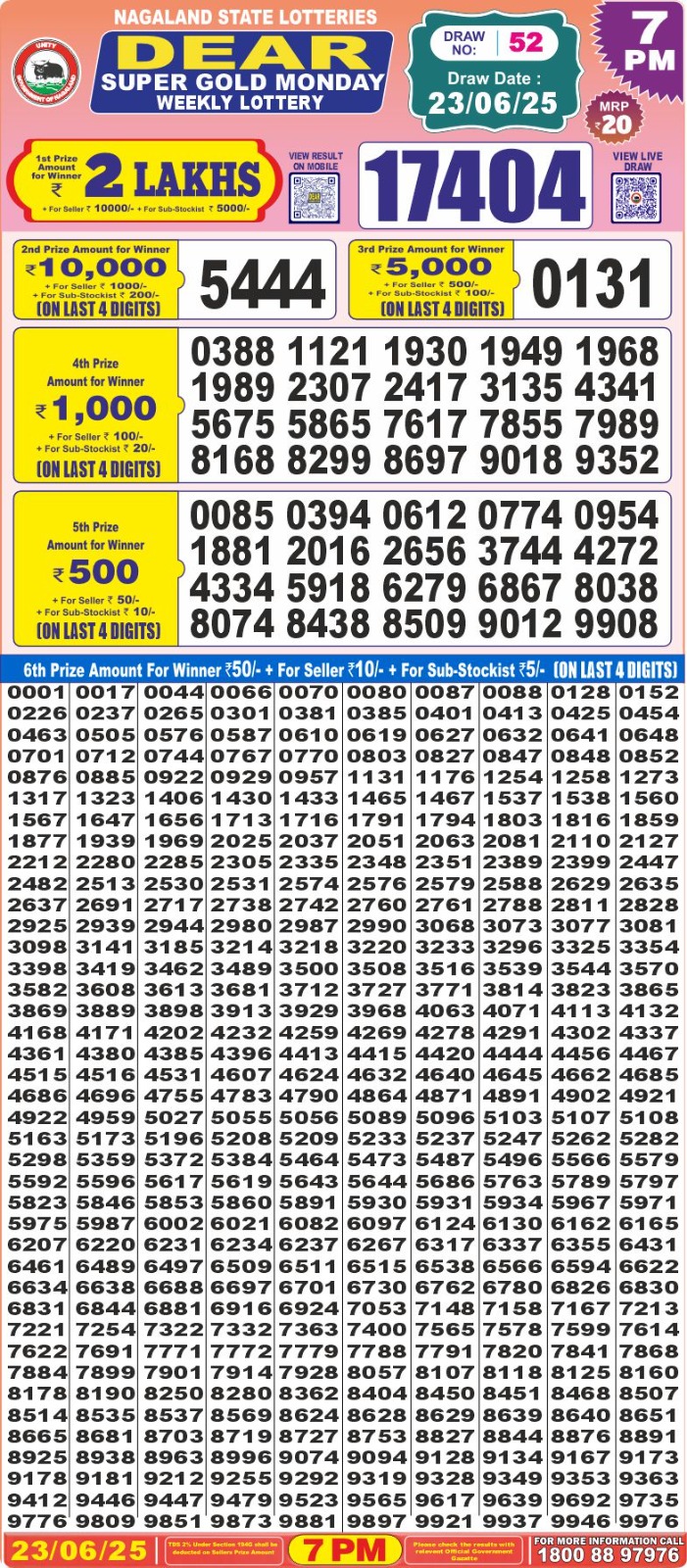 Lottery Sambad 1PM Result