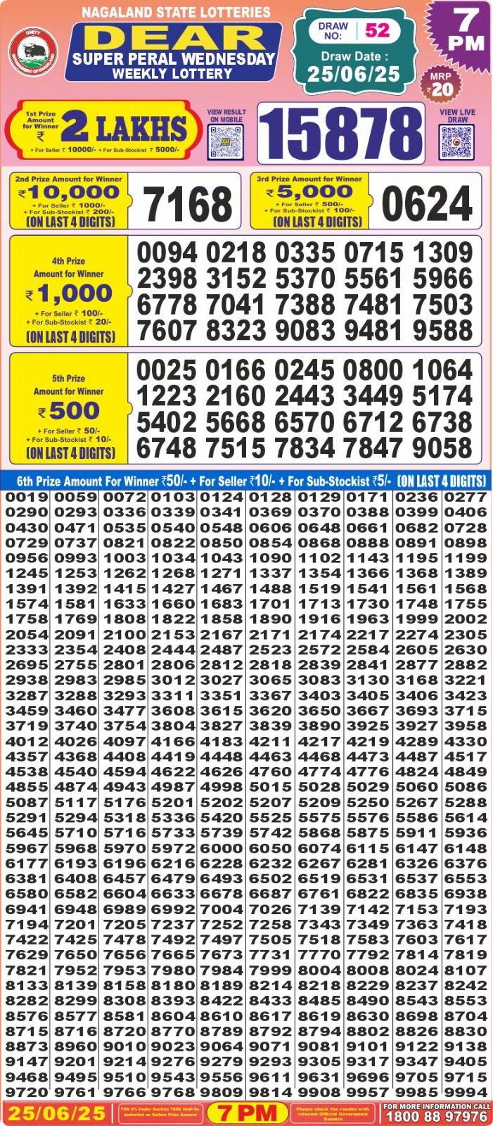 Lottery Sambad 1PM Result