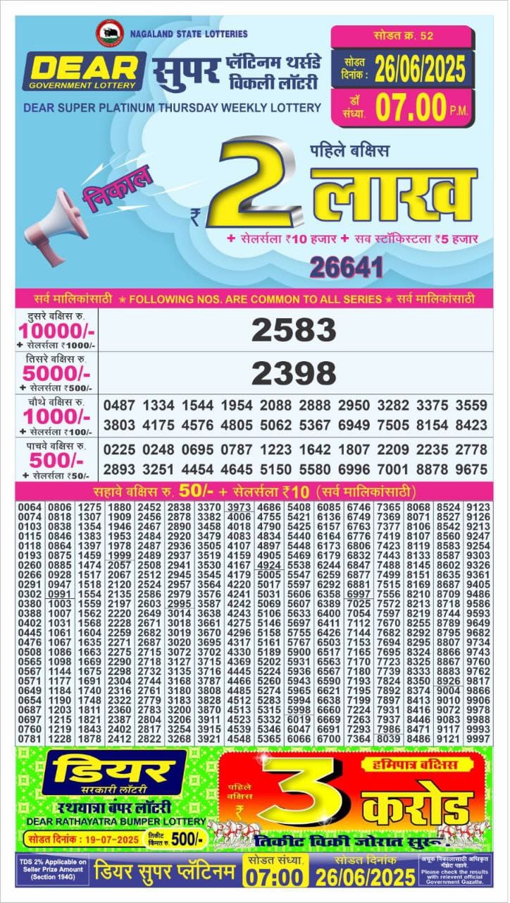Lottery Sambad 1PM Result
