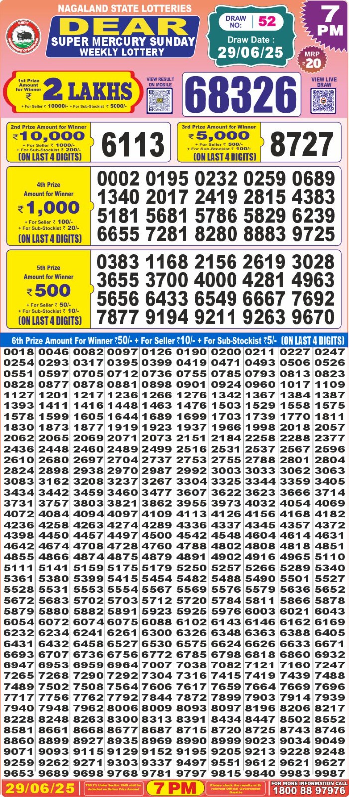 Lottery Sambad 1PM Result